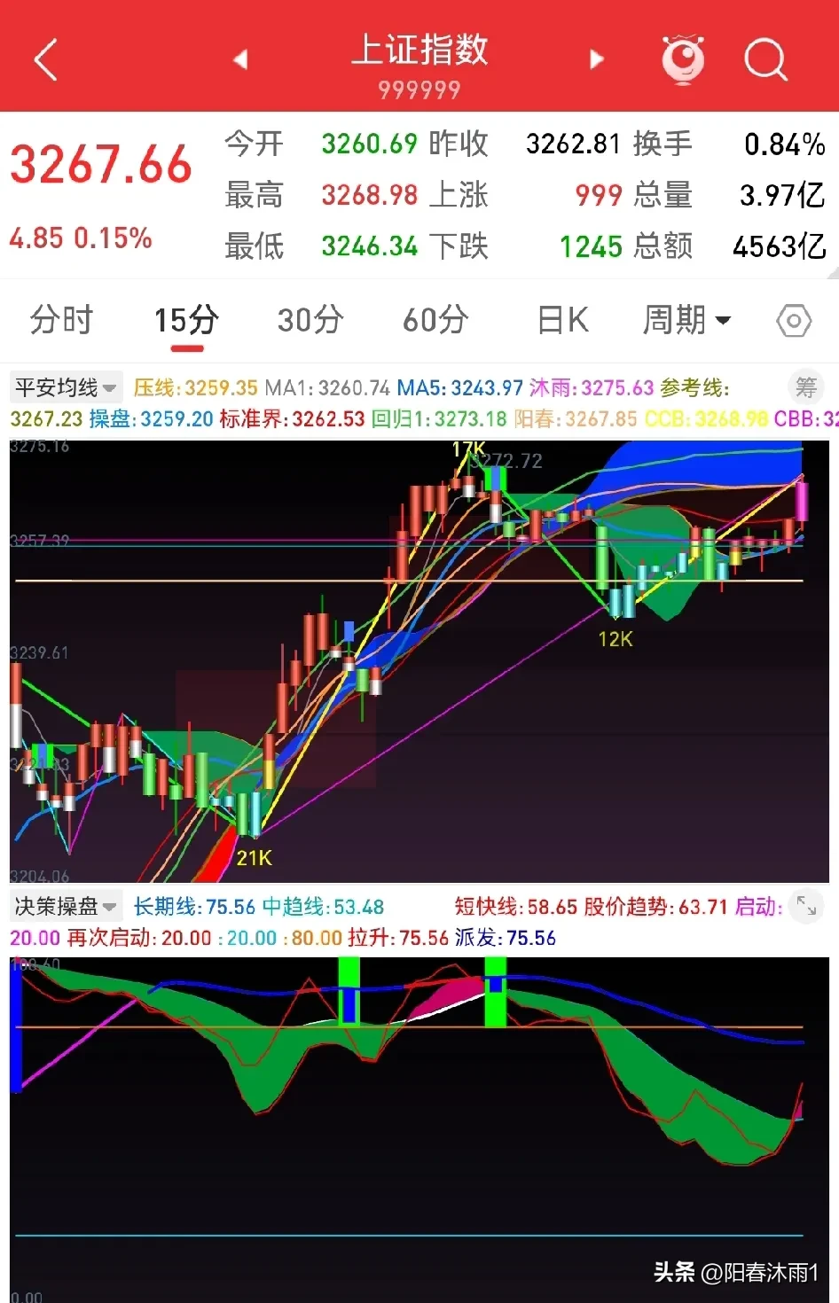 【债市观察】避险情绪牵动收益率先上后下 超长端走强3BP