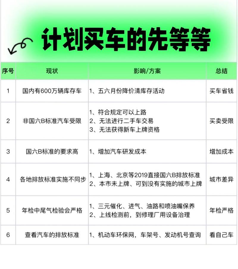 保险有温度,人保有温度_2025年二手车行业发展现状及未来趋势展望分析