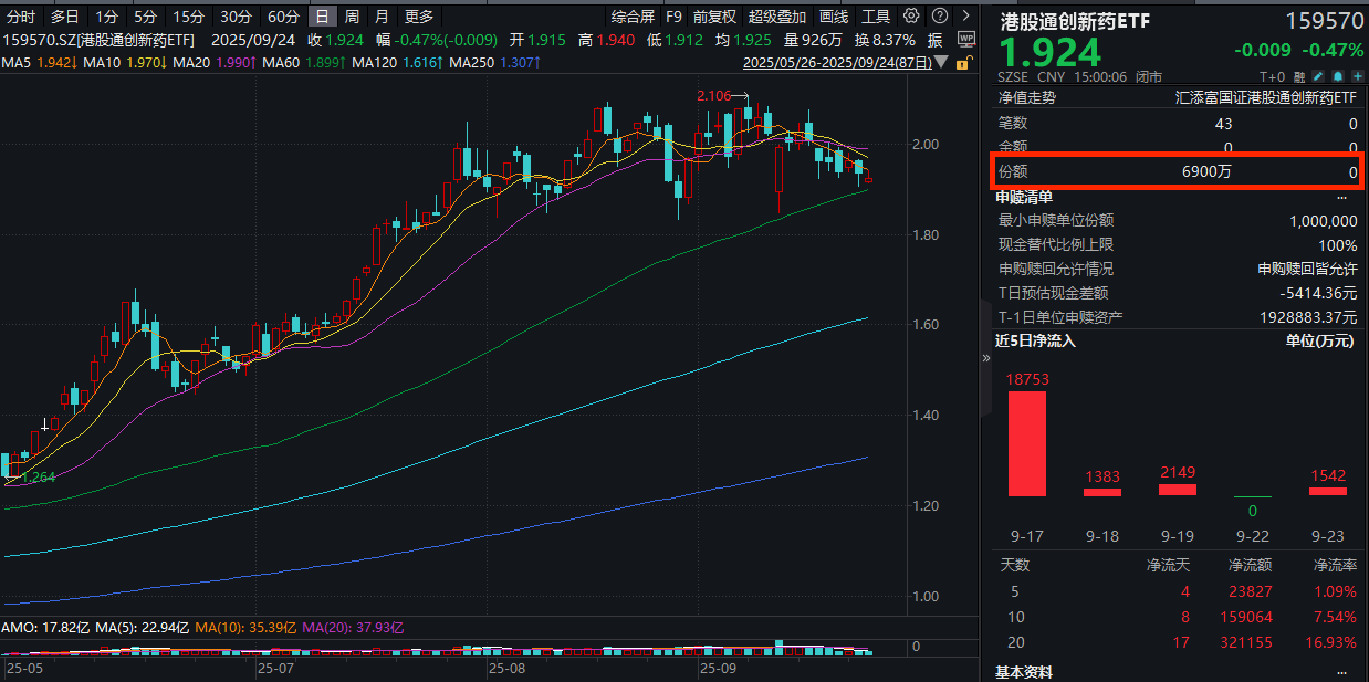 港股佑驾创新涨超8%