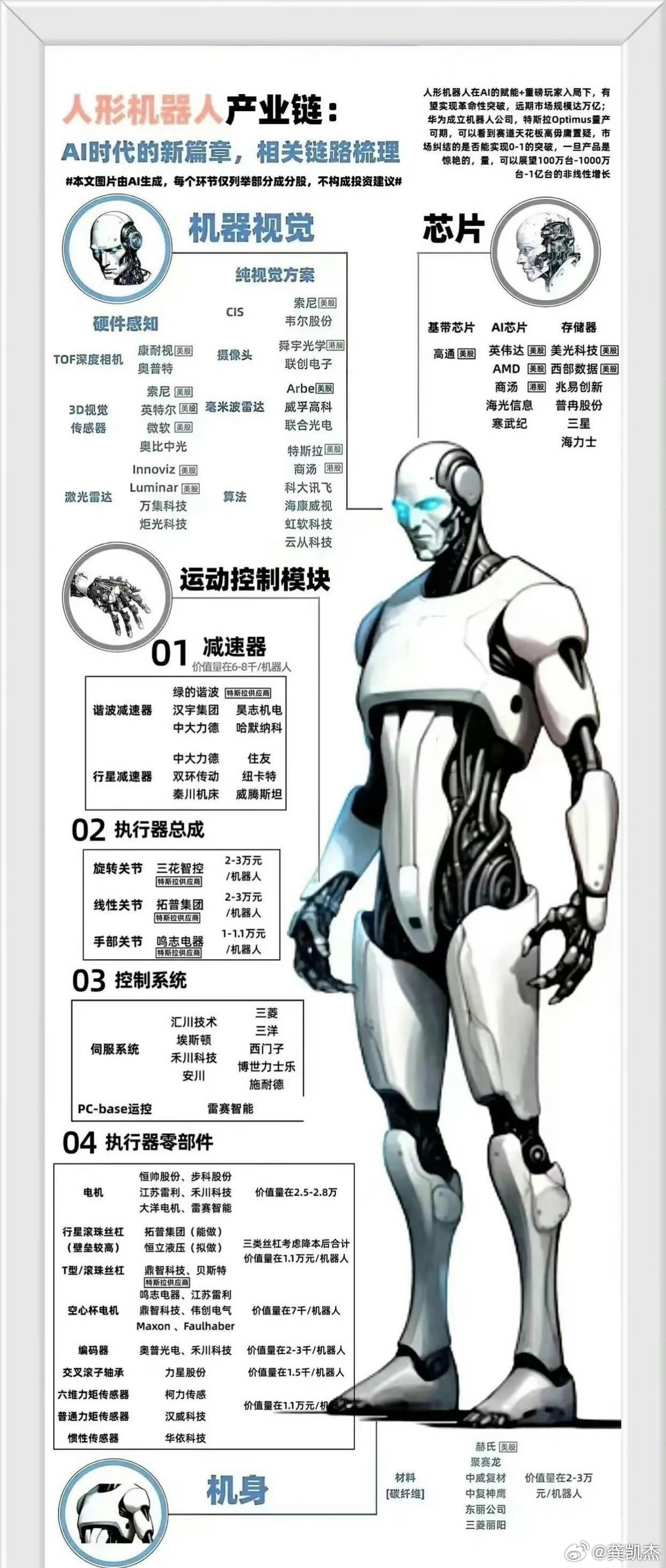 10月20日睿能科技涨停：手势识别，工业自动化，机器人概念热股