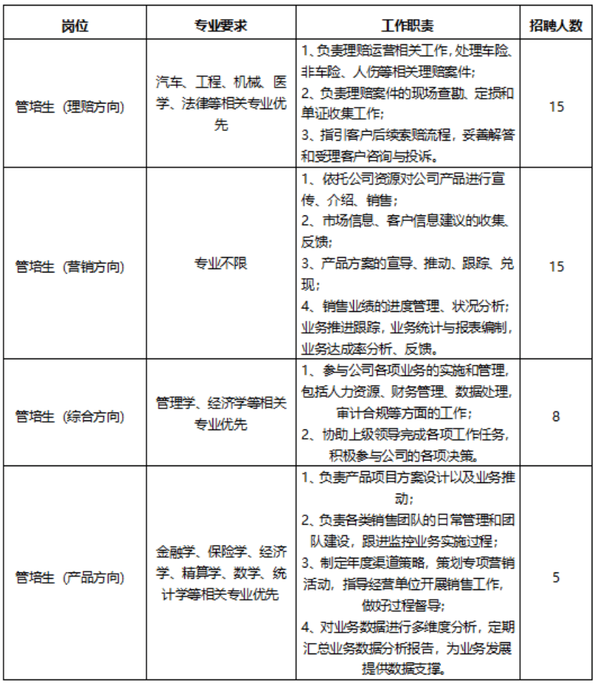 2025成品油市场深度调查及发展趋势预测_人保服务,人保有温度