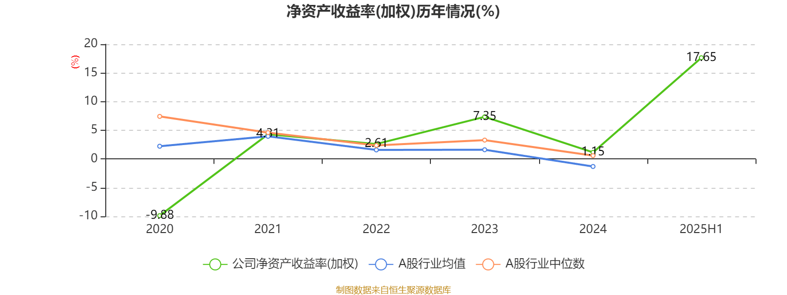 人保车险,人保财险 _2025智能交通产业：从“辅助驾驶”到“全场景无人”