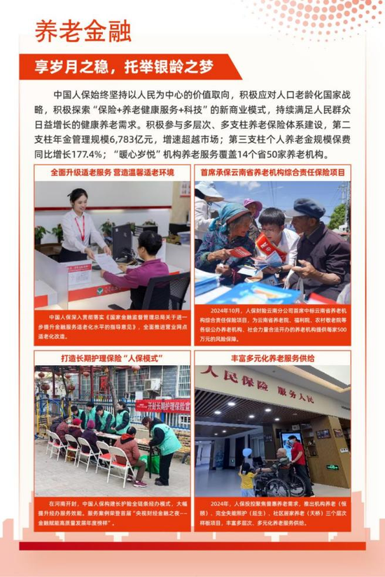 2025港口设备行业现状及投资前景分析_人保服务 ,人保护你周全