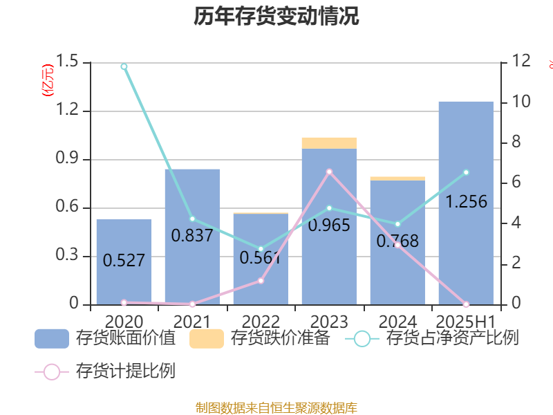 善水科技：实控人、董事长兼总经理黄国荣被采取刑事强制措施