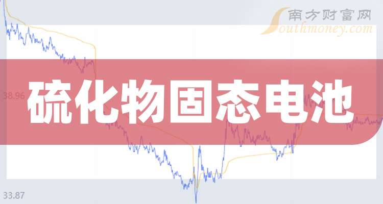 维力医疗：前三季度净利润同比增长14.94%