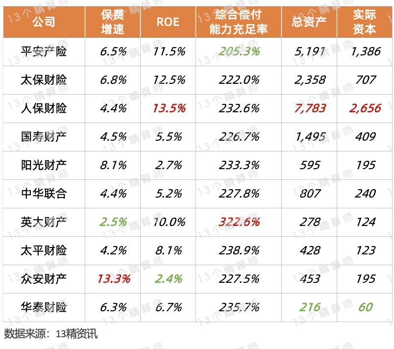 人保财险政银保 ,人保车险_2025年智能项链行业发展现状及未来趋势展望分析