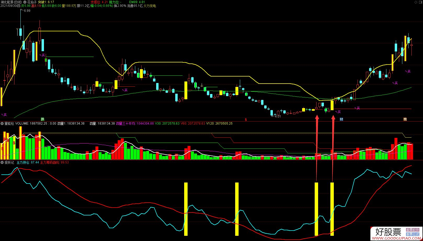 锦浪科技最新股东户数环比下降7.86% 筹码趋向集中