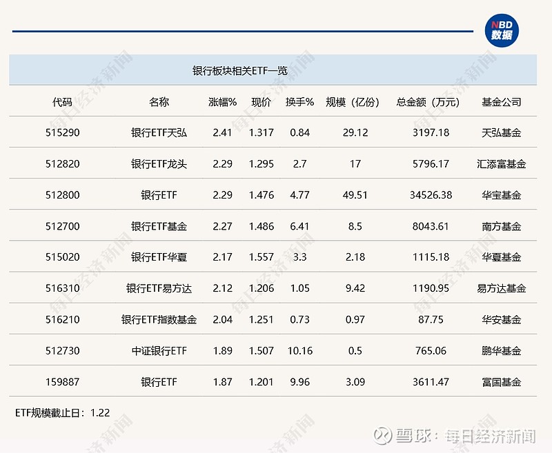 工业母机ETF（159667）盘中涨超2%，行业需求与政策双轮驱动