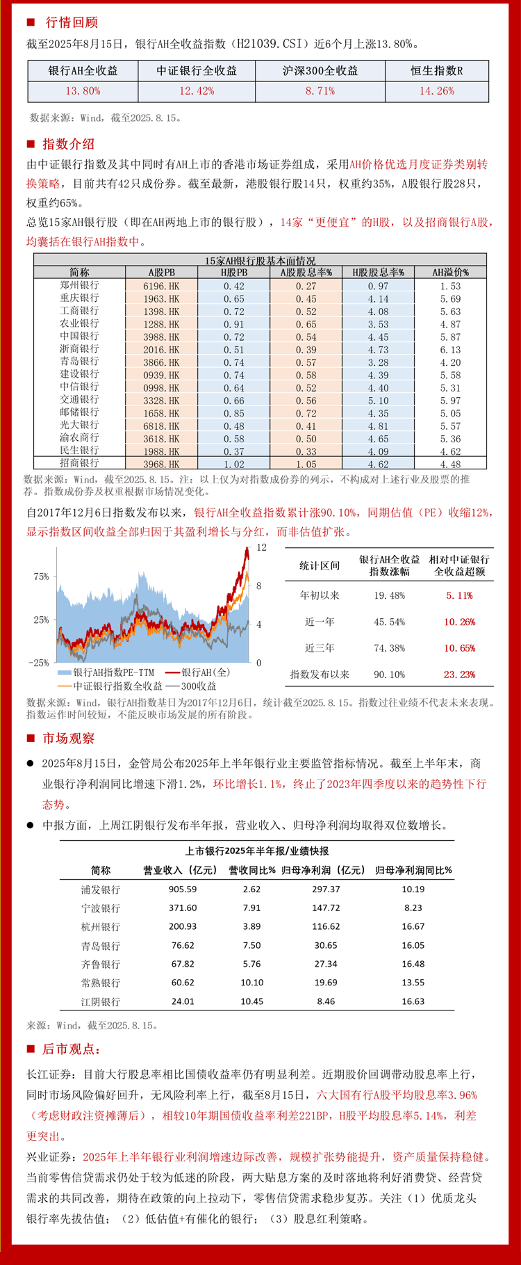 银行板块震荡走强 农业银行日线13连阳续创历史新高