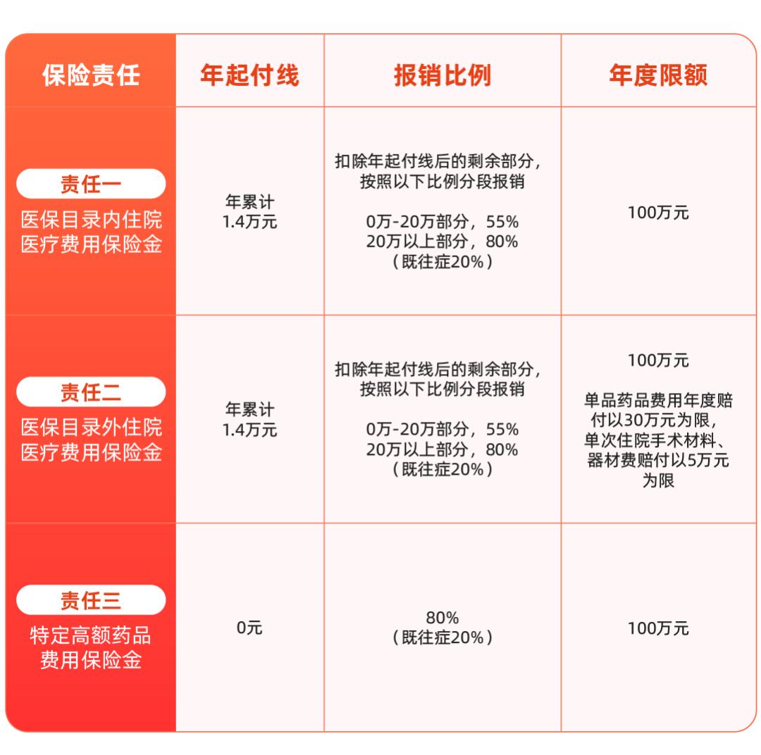 2025年商业保理行业发展现状及未来趋势展望分析_保险有温度,人保服务