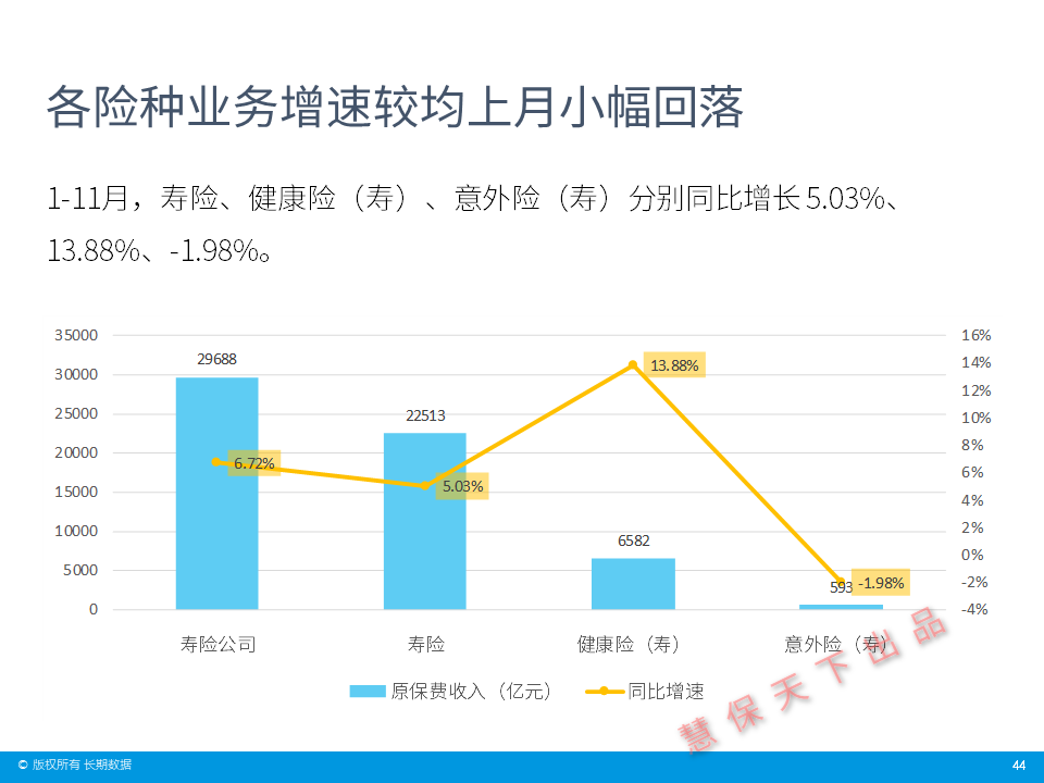人保服务 ,人保财险 _生物饲料行业现状与发展趋势分析