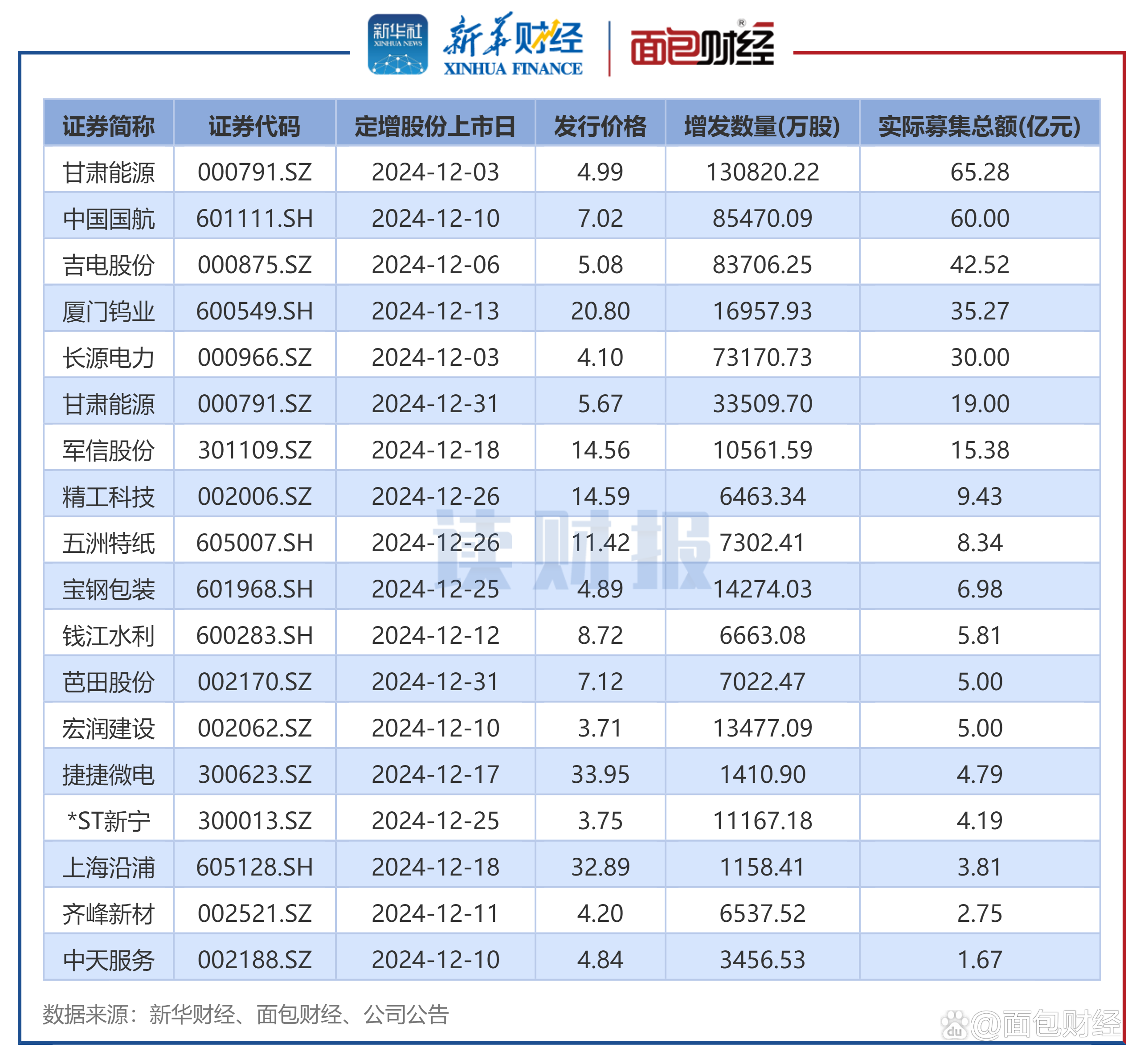 10月21日证券之星午间消息汇总：人民日报头版刊文！新质生产力点燃高质量发展新引擎