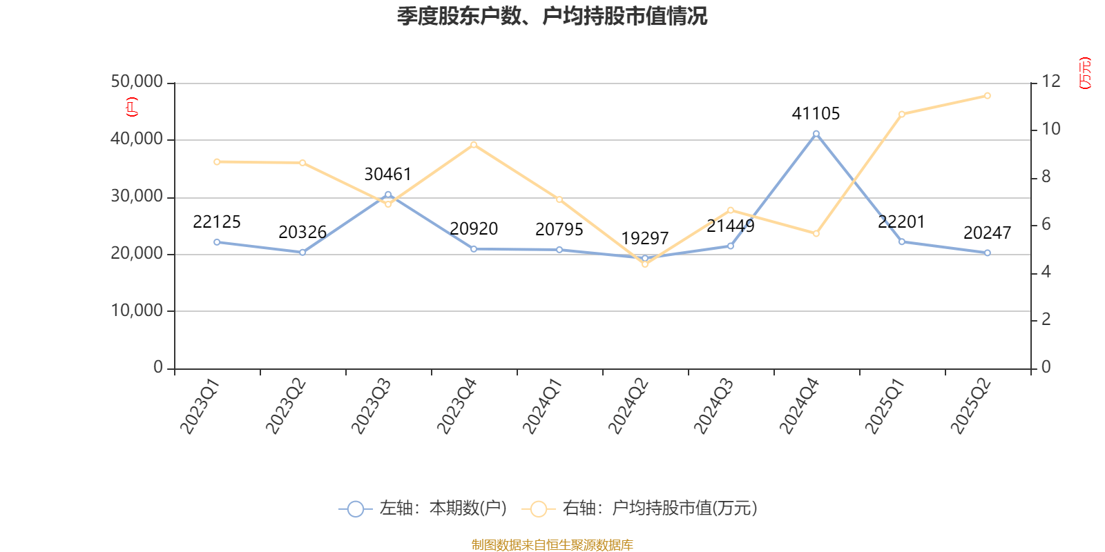 大连重工：前三季度净利润同比增长23.97%