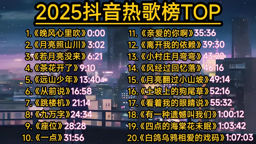 2025-10-21 22:00每经热榜