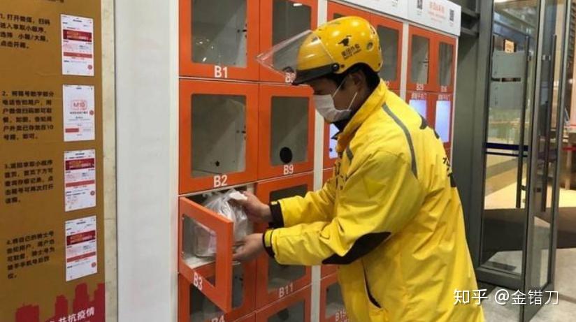 美团外卖“护城河”失灵的背后：补贴重塑时间容忍度