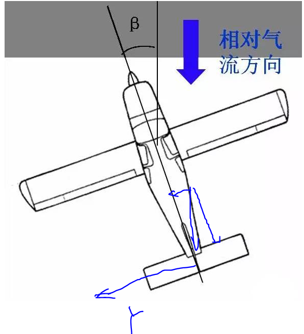 长安汽车获得发明专利授权：“基于轮胎垂向载荷的纵向力控制系统及纵向力控制方法”