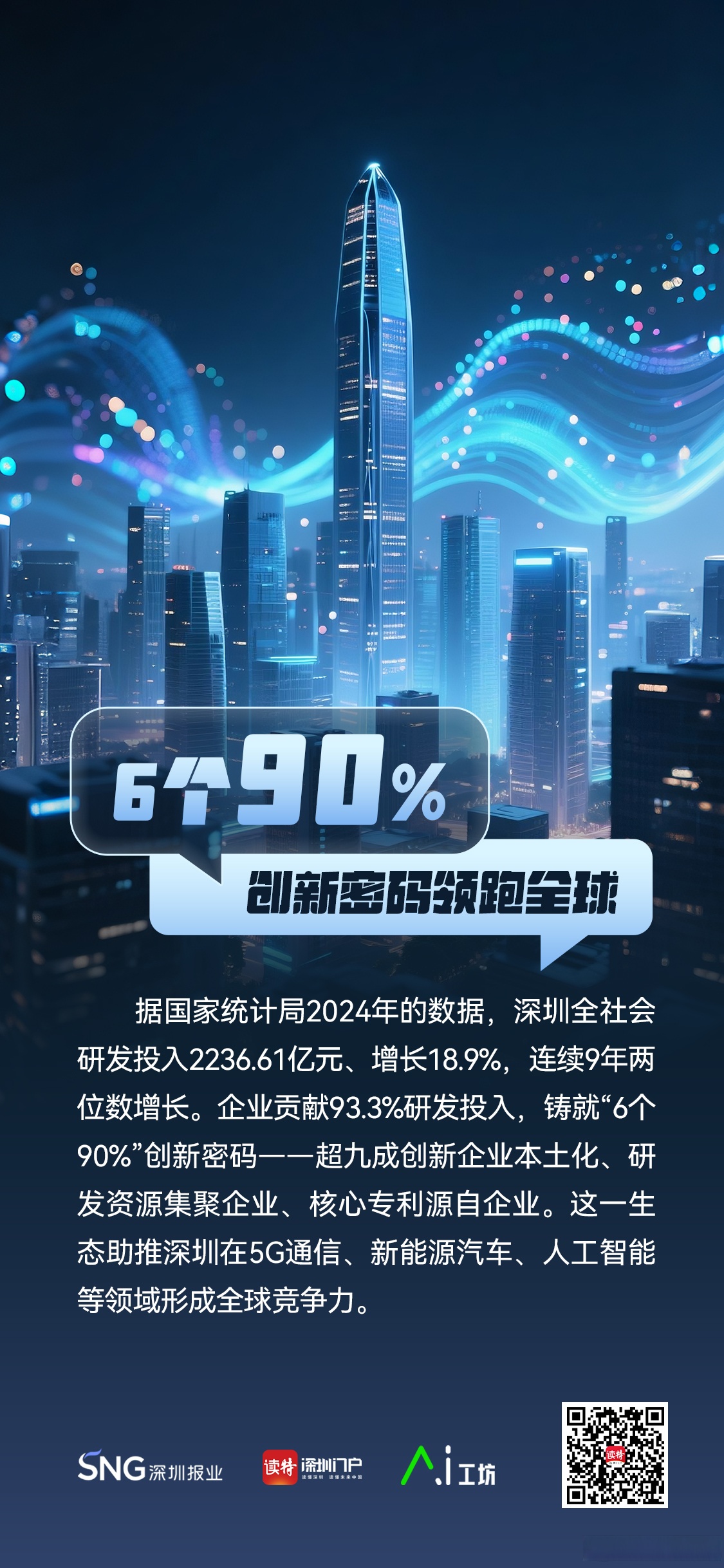 创新迭代，人工智能活力澎湃