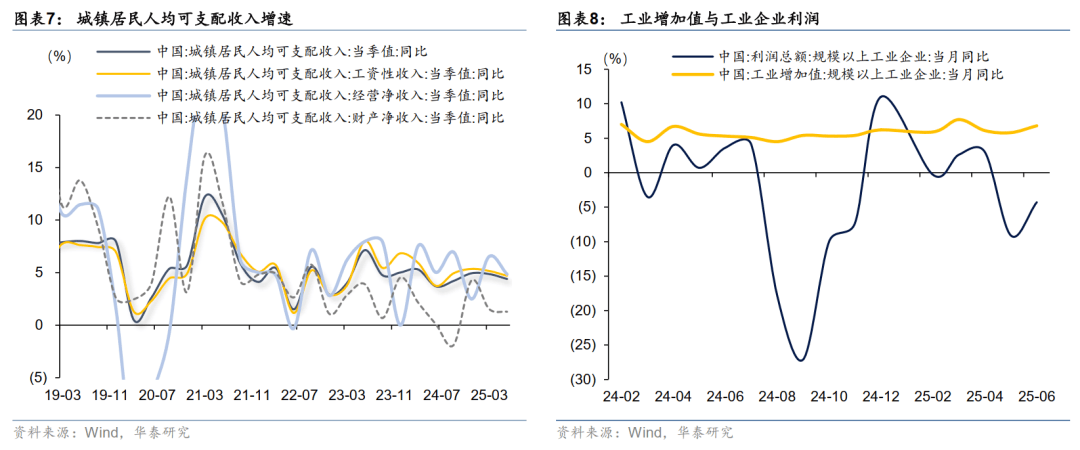 债市早参10月22日|宽松预期升温，债市迎来回暖修复行情；9月地产信用债融资大增9成至322亿