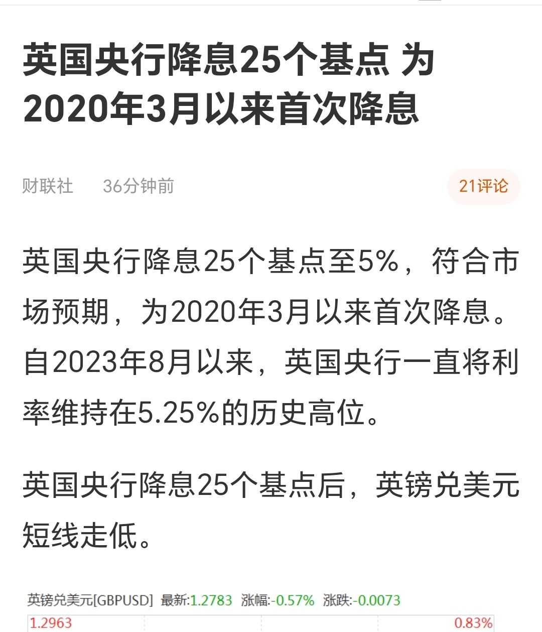 英国两年期国债收益率下跌10个基点至3.75%，为2024年8月以来最低