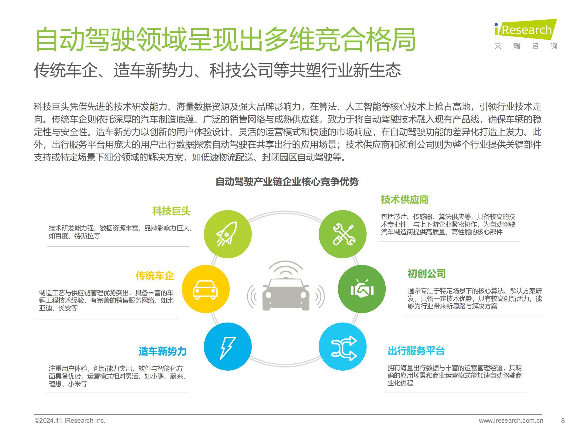 2025城市基础设施行业发展现状及趋势预测分析_人保财险政银保 ,拥有“如意行”驾乘险，出行更顺畅！