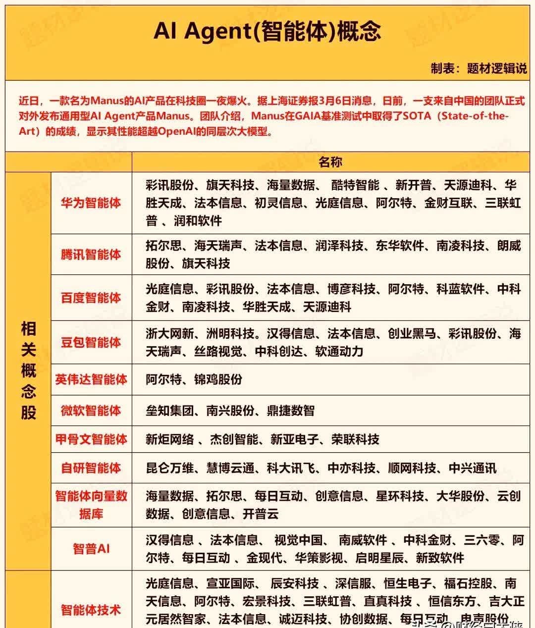 深地经济横空出世！十大概念股盘点（名单）