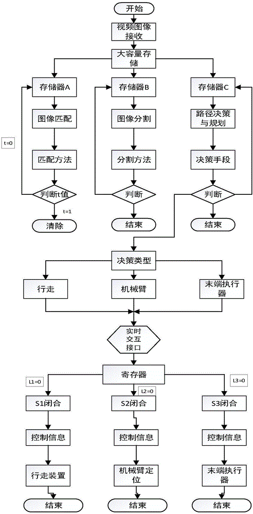 星宇股份获得发明专利授权：“一种园区无人车的定位与路径规划方法和系统”