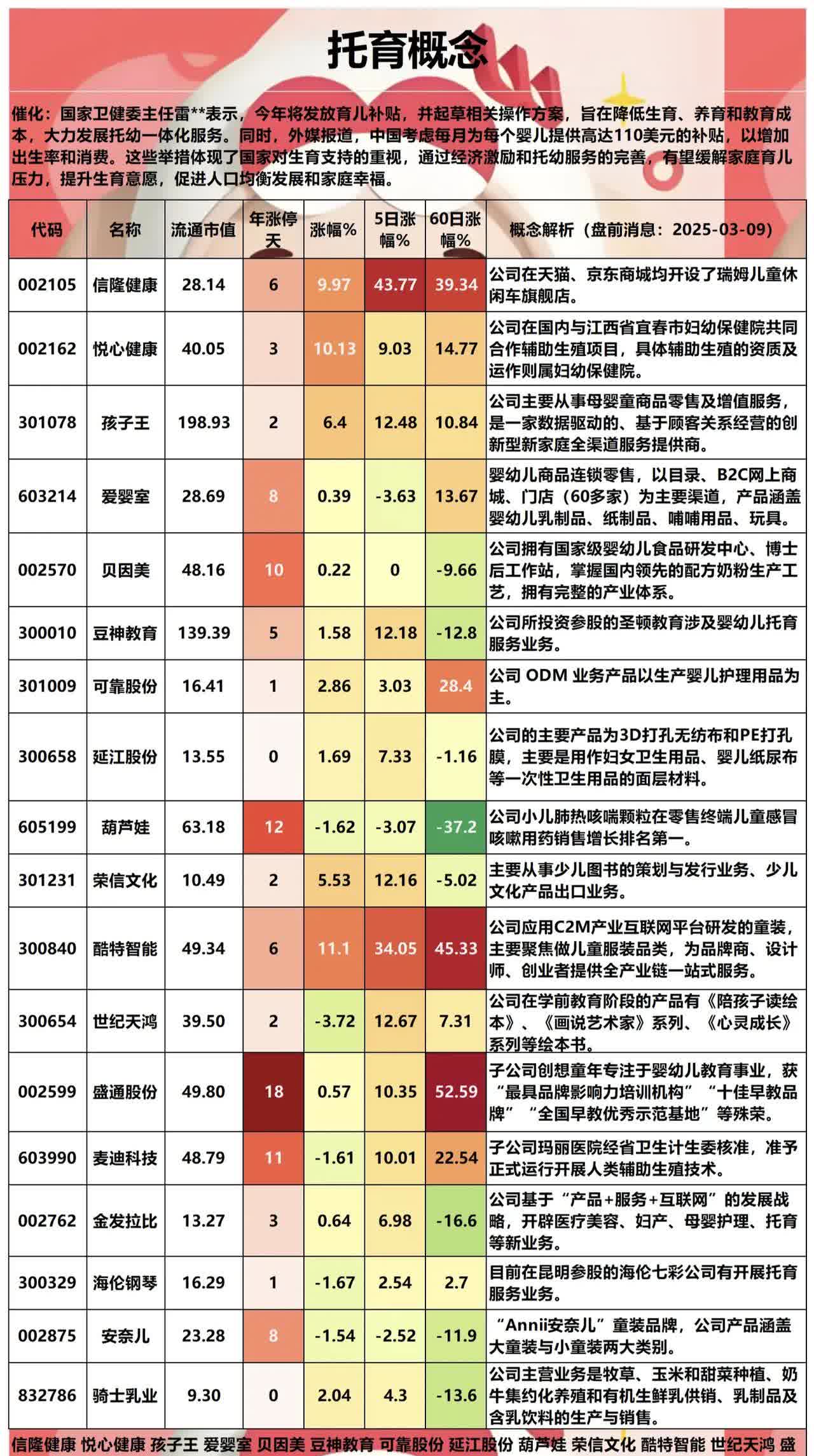 酷特智能：截止2025年10月20日股东总户数为35,267户