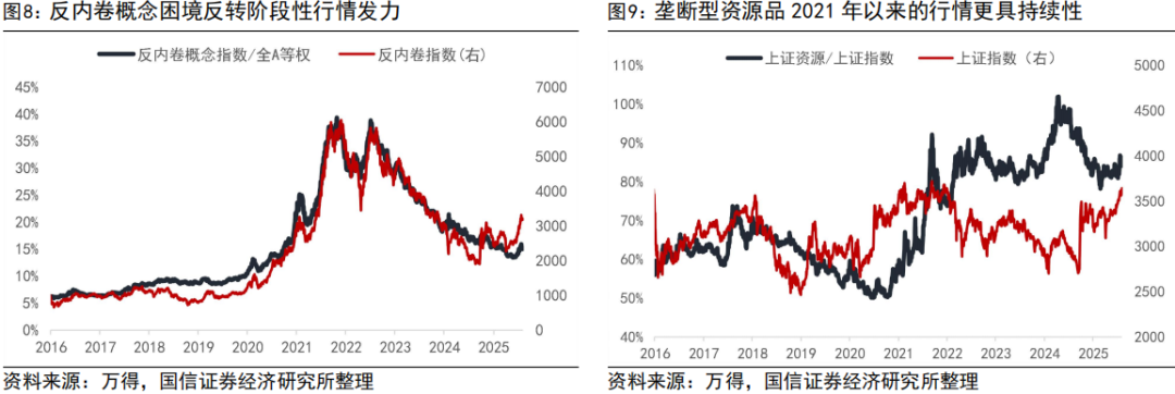 国信证券：国信资本参与荣耀项目投资