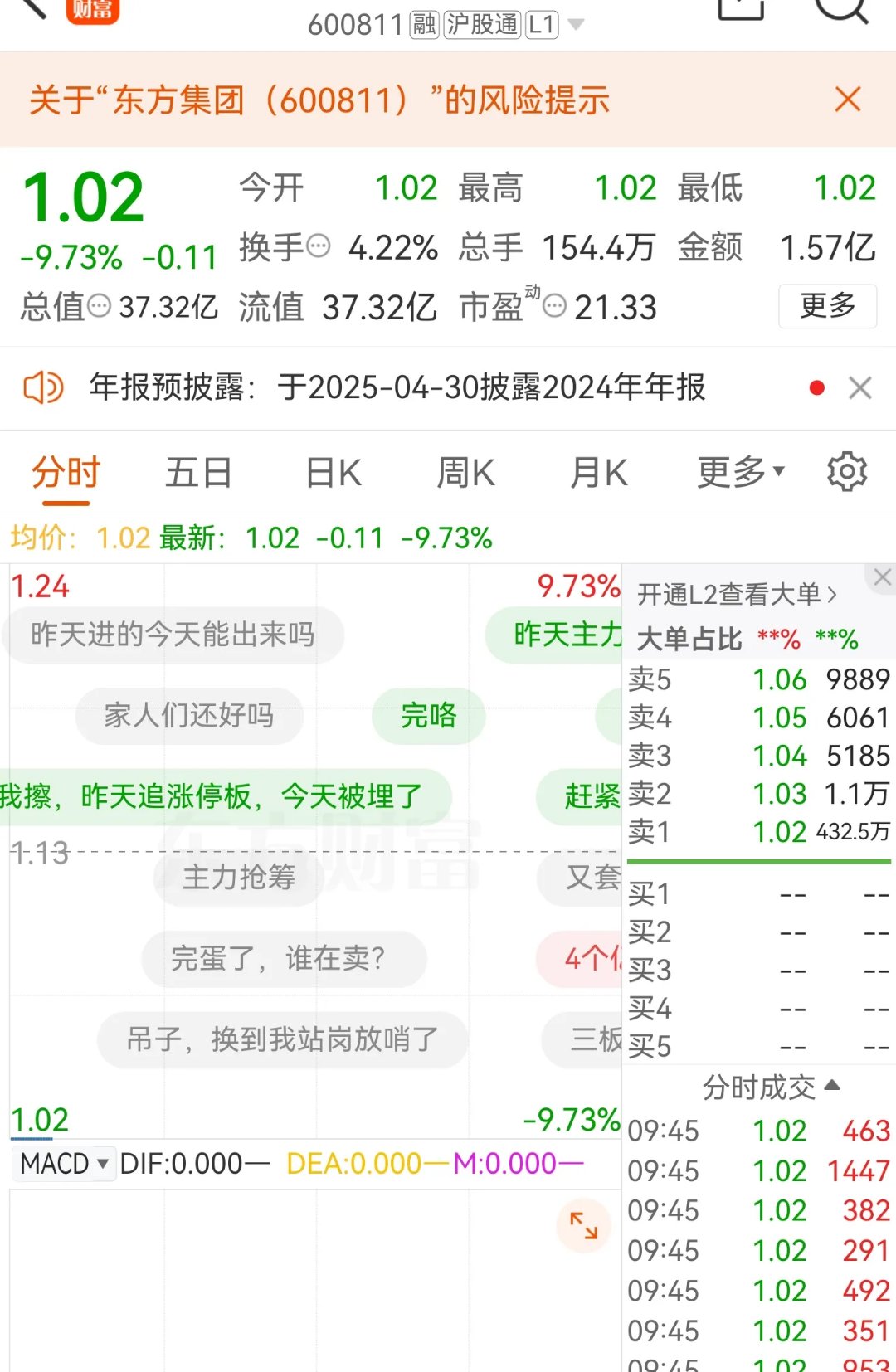 10月23日日经225指数开盘下跌0.89%，韩国Kospi指数下跌1.23%