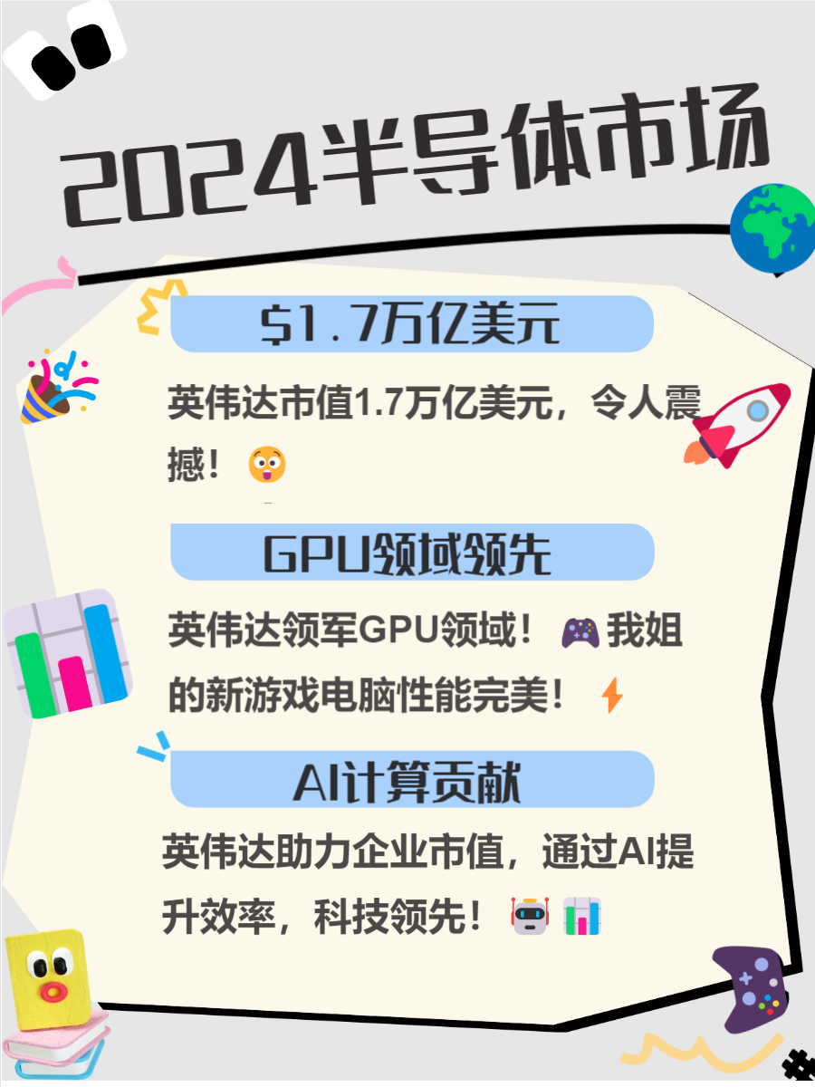 德赛西威：公司与英伟达合作正常