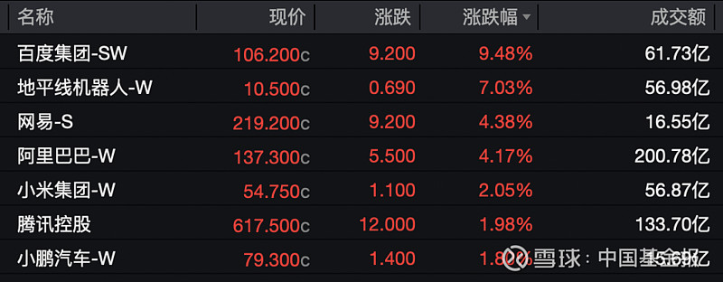 泡泡玛特股价跌超8%，发生了什么？