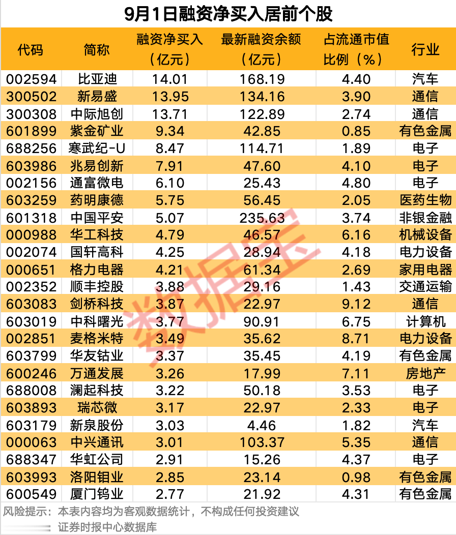 新金路最新股东户数环比下降6.20% 筹码趋向集中