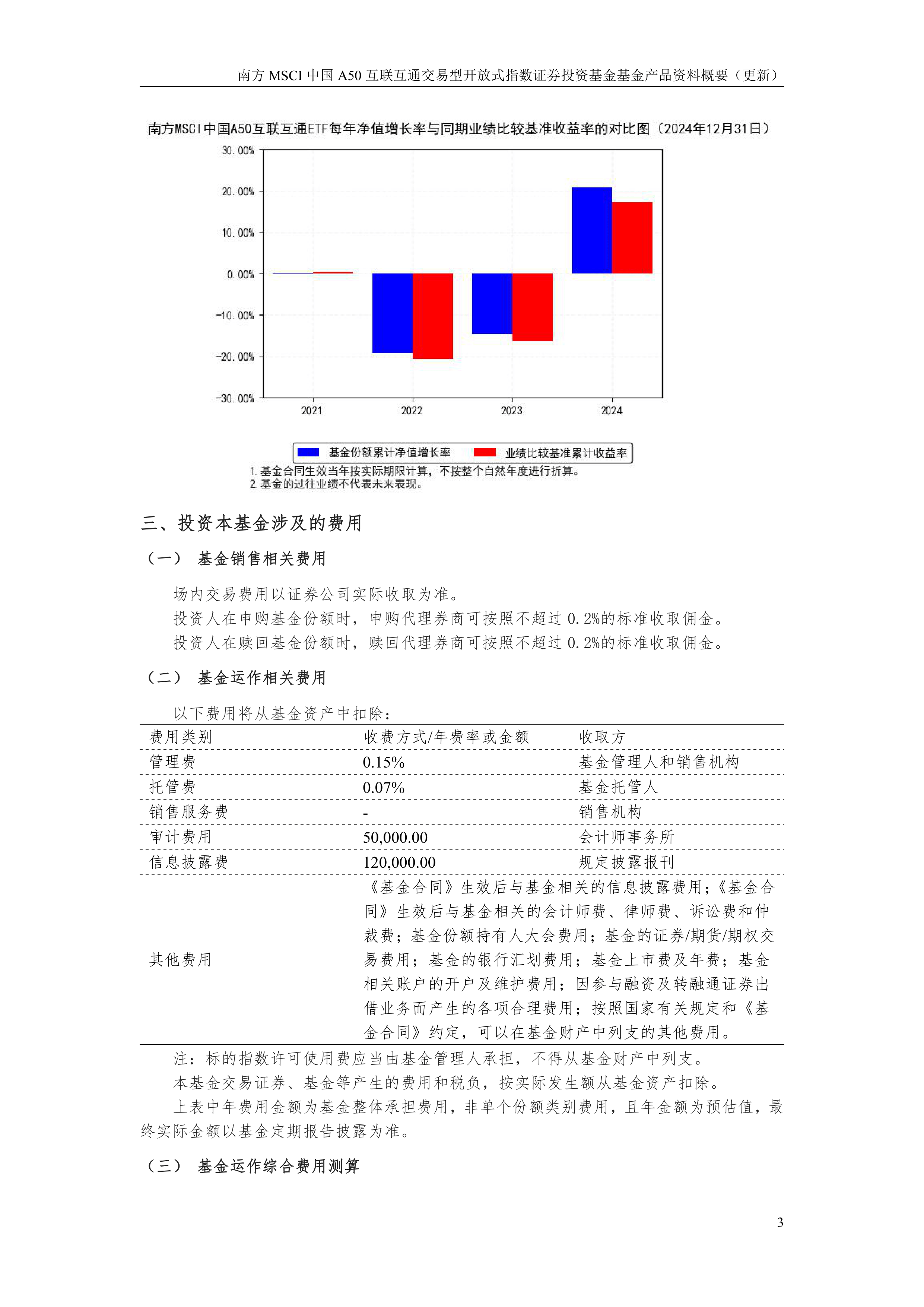 MSCI中国A50互联互通(人民币)指数(本币)ETF今日合计成交额1.58亿元，环比增加32.23%