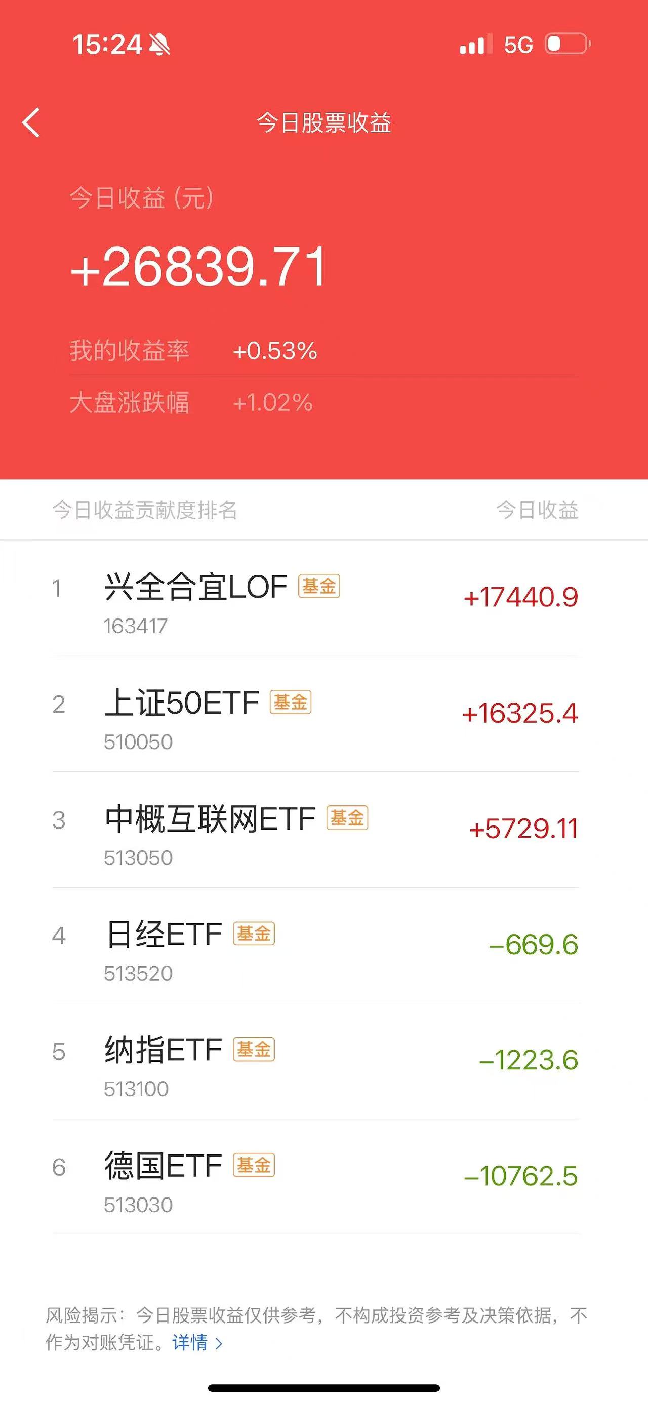 天力锂能10月23日大宗交易成交6374.00万元