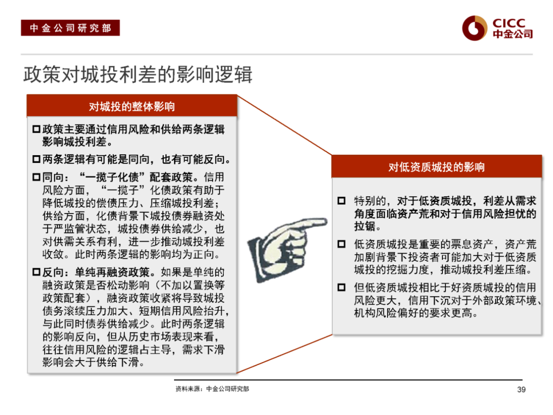 债市早参10月24日|四中全会公报出炉 积极稳妥化解地方政府债务风险；前三季度银行理财创造收益近5700亿