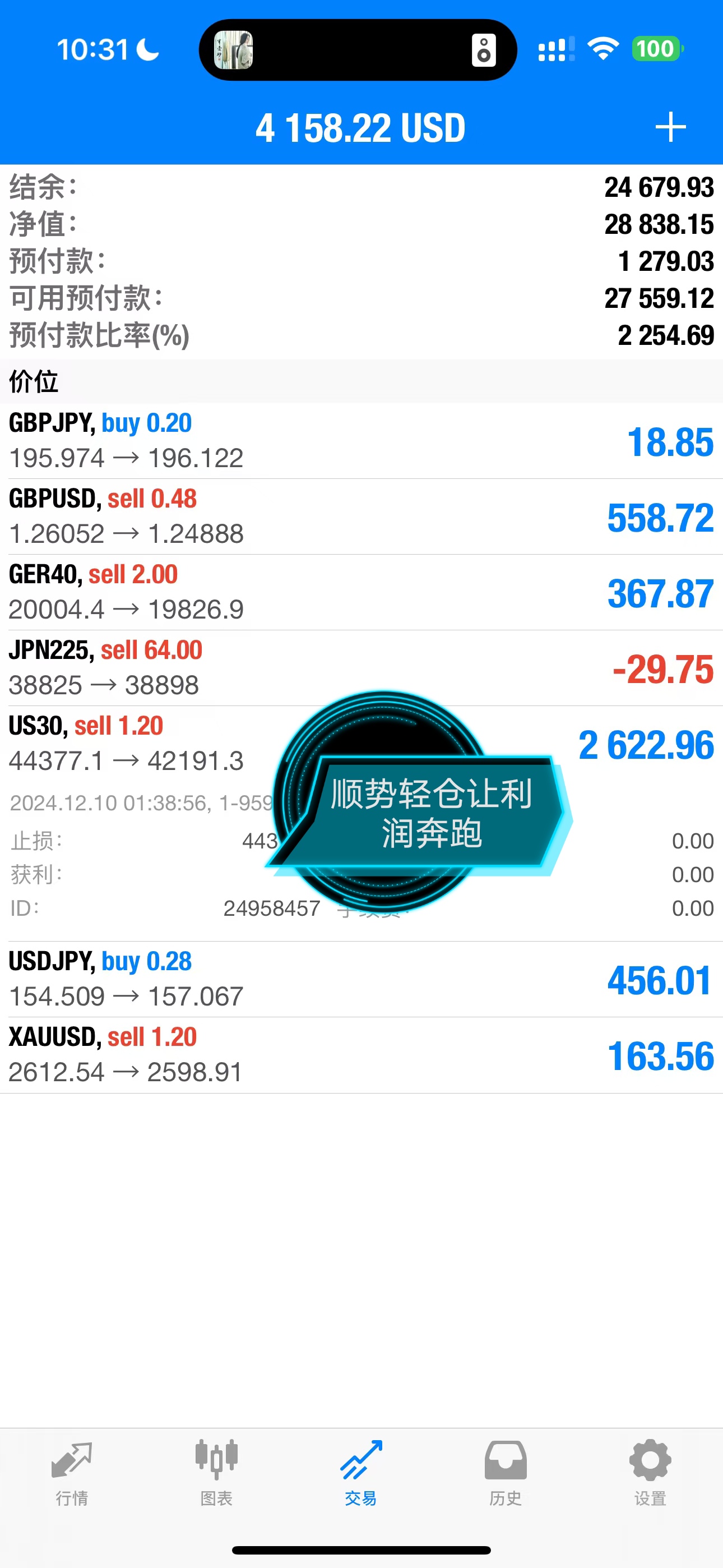 最后一天交易！不及时操作或将亏损