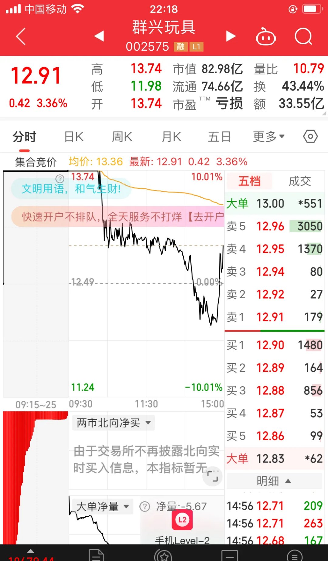 债市行情速递丨国债期货各主力合约收跌