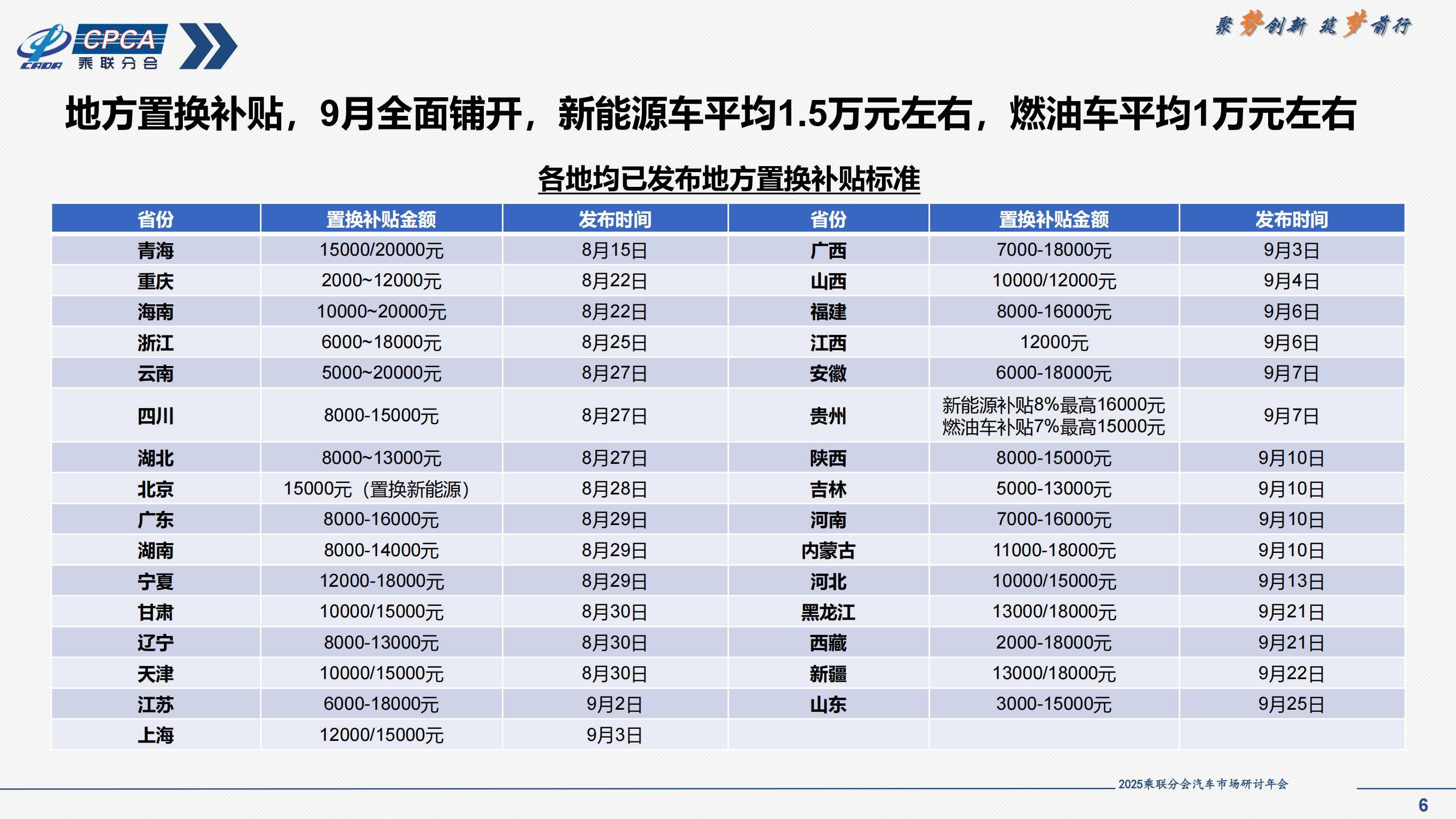 人保车险,拥有“如意行”驾乘险，出行更顺畅！_2025挂件行业市场规模及未来趋势分析