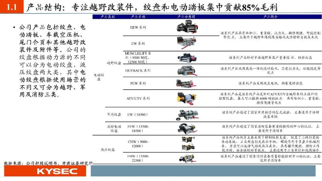 脱敏龙头我武生物盈利质量跃升，三季报多项核心数据亮眼，研发驱动构筑成长新范式