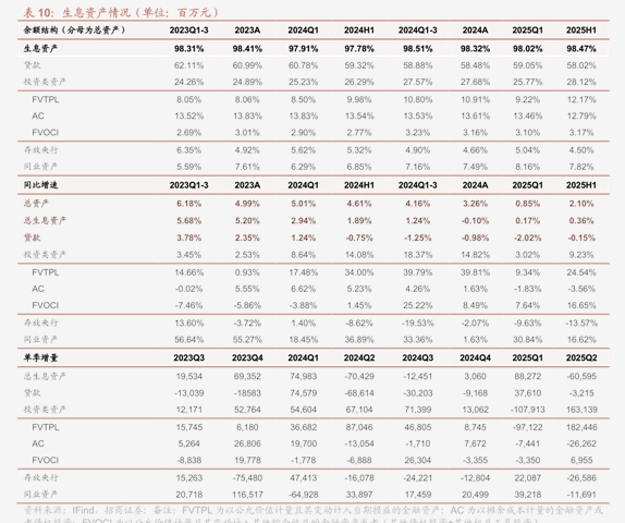 Q3核心品类增长分化，营销费用高企拖累盈利，润本股份前三季度净利润增速放缓
