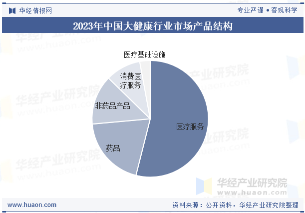 人保护你周全,人保有温度_2025服务外包行业市场规模及商业模式、未来前景分析