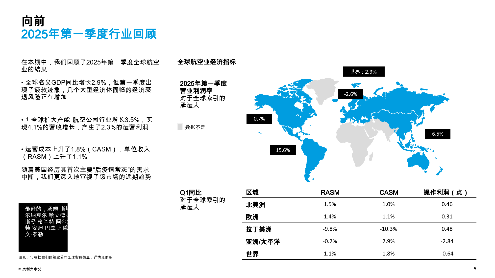 人保护你周全,人保有温度_2025服务外包行业市场规模及商业模式、未来前景分析