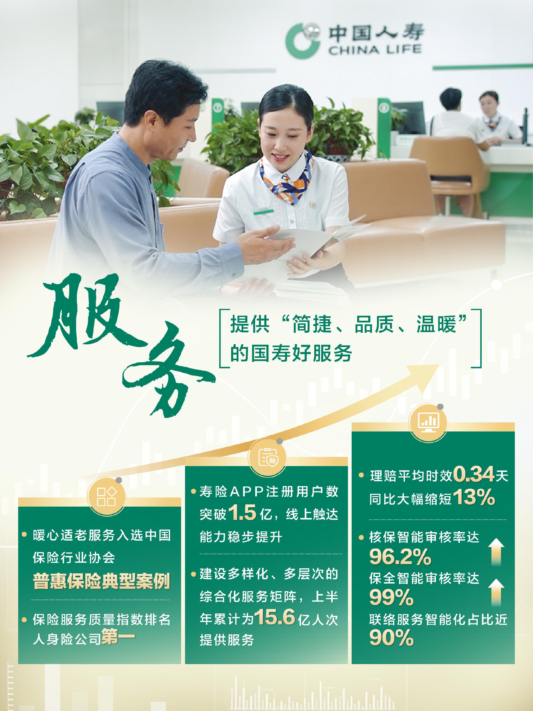 人保伴您前行,拥有“如意行”驾乘险，出行更顺畅！_2025-2030年中国化工园区运营模式创新与价值链提升战略