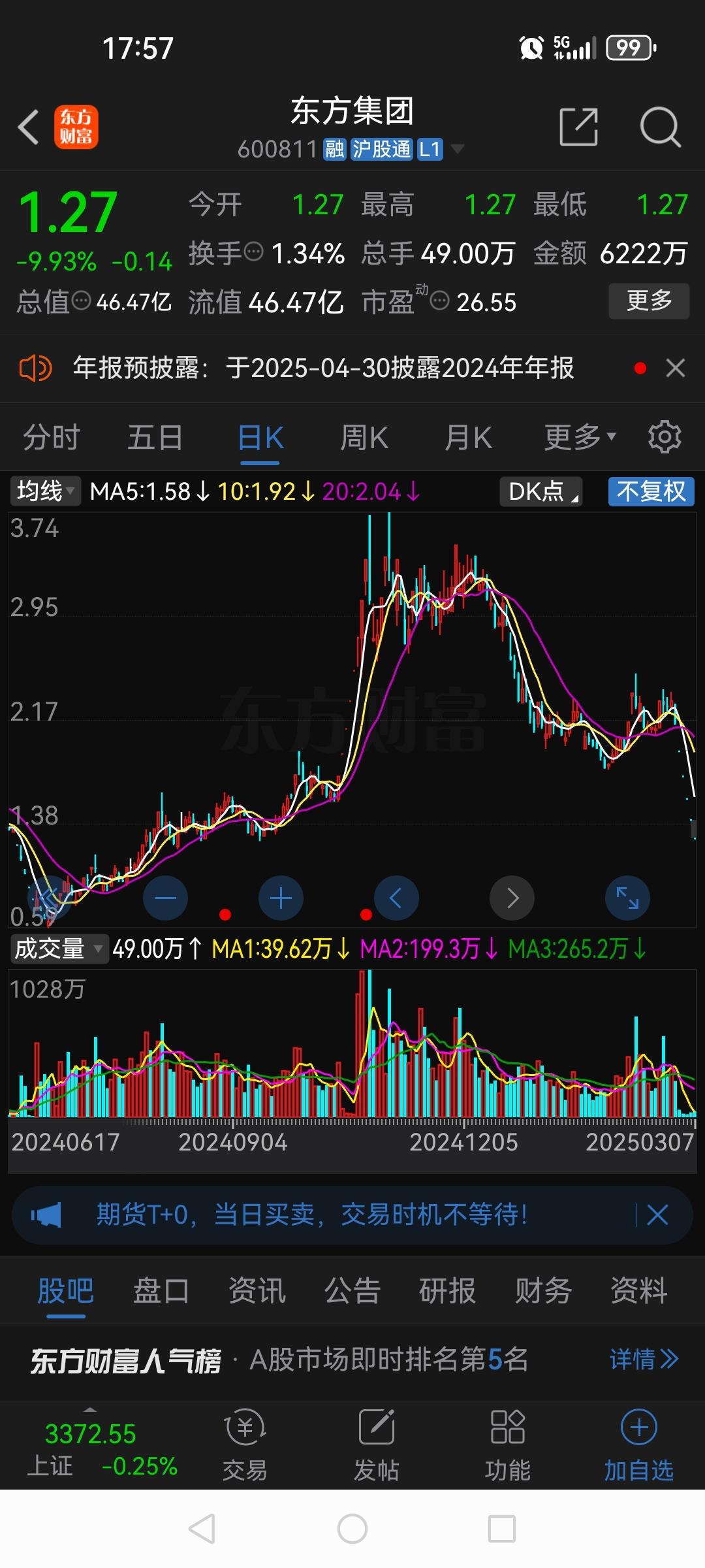 商业航天概念，涨停潮！002678，盘中上演“地天板”！