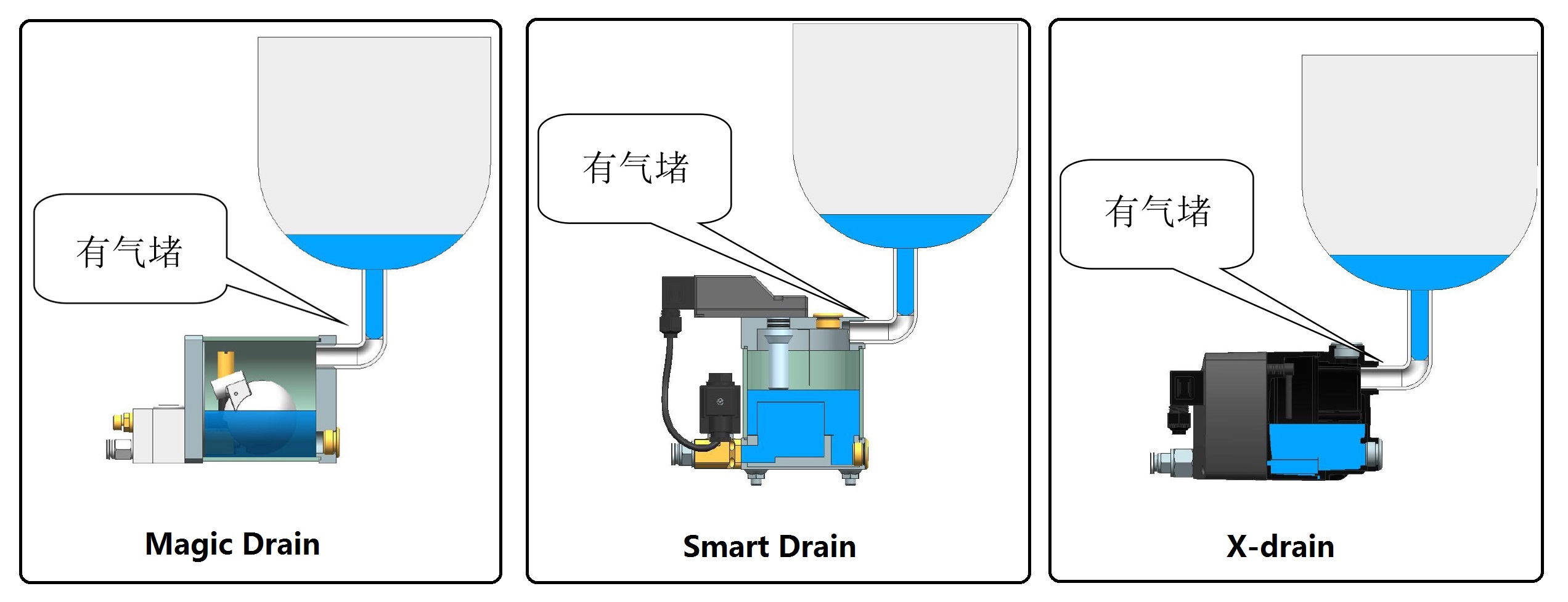 潍柴动力获得发明专利授权：“一种进气节流阀及进气节流阀的控制方法”