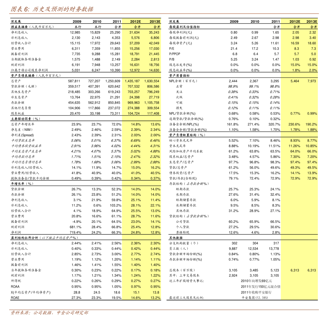 中信特钢：10月24日召开董事会会议