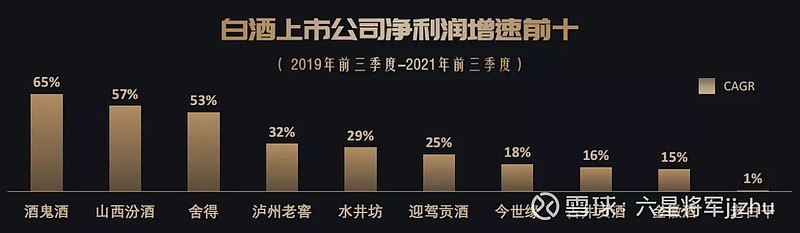 外服控股：前三季度净利润同比增长3.88%