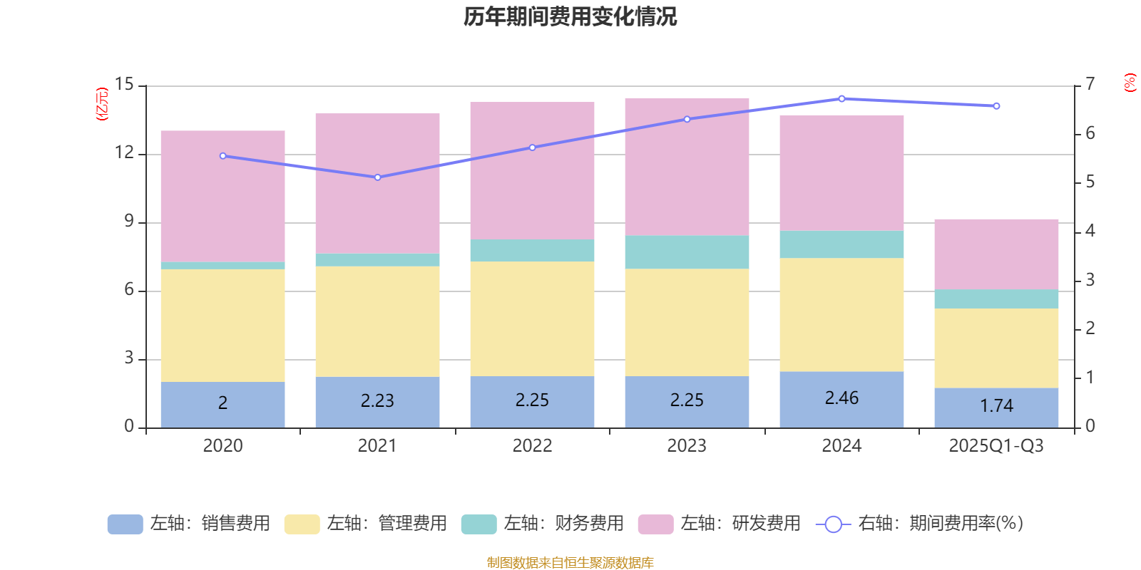洛阳钼业前三季度盈利再创同期历史新高 拟投资建设刚果（金）KFM二期工程项目