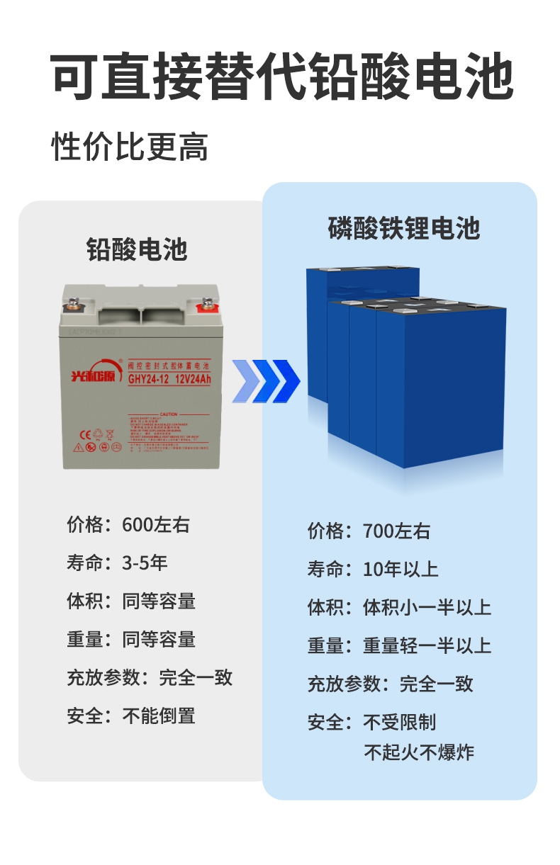 宁德时代获得发明专利授权：“电池箱、电池装置、储能装置和用电设备”