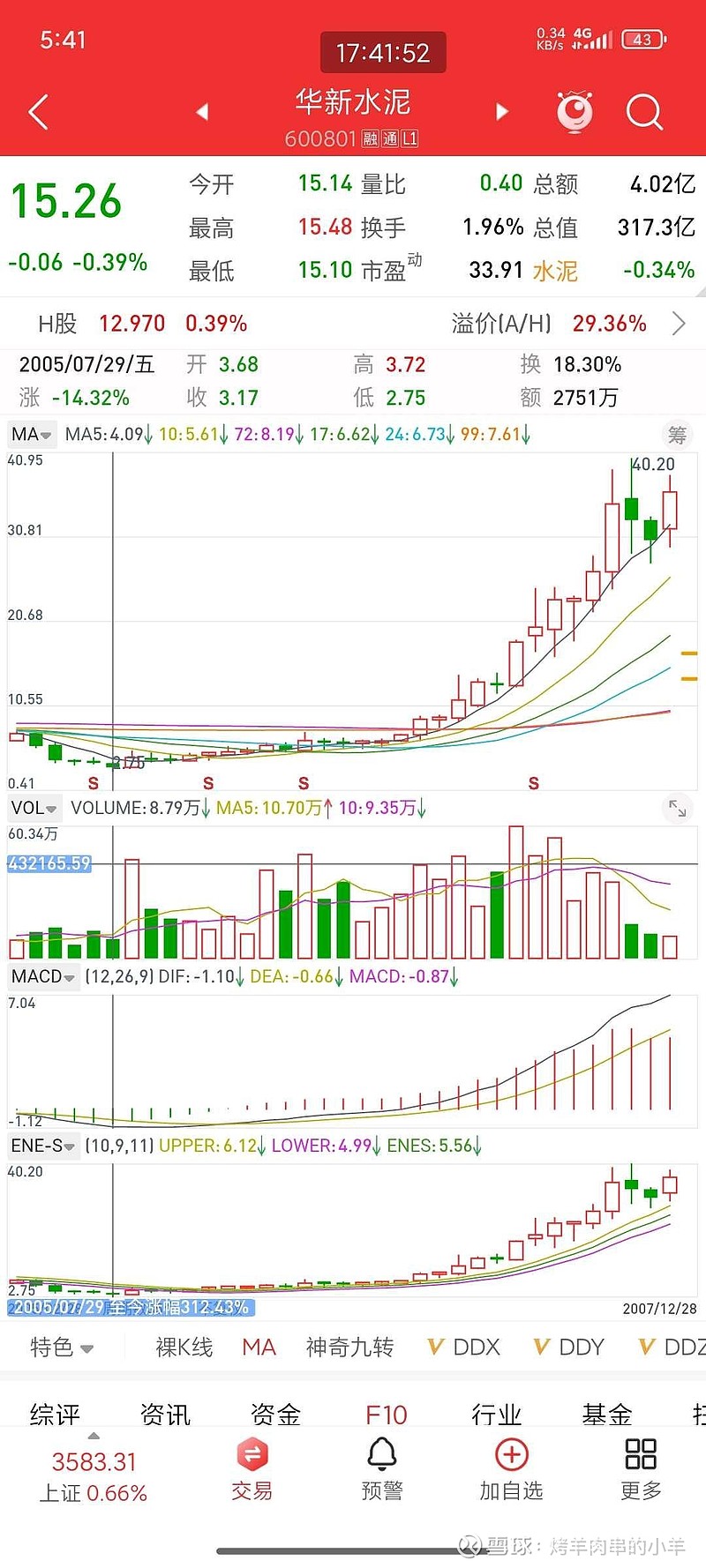 华新水泥（600801）2025年三季报简析：营收净利润同比双双增长，盈利能力上升